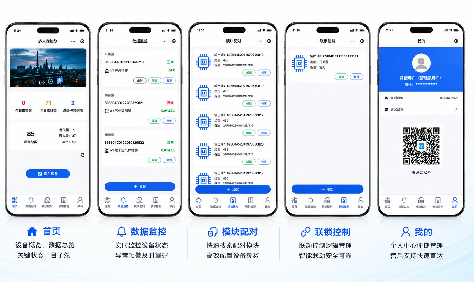 智能物联网技术解决方案
