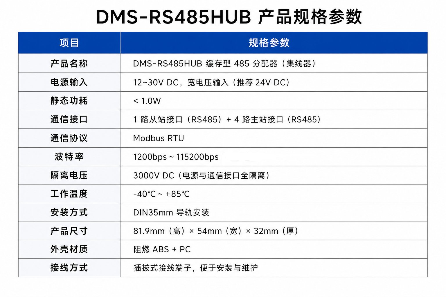 产品规格参数